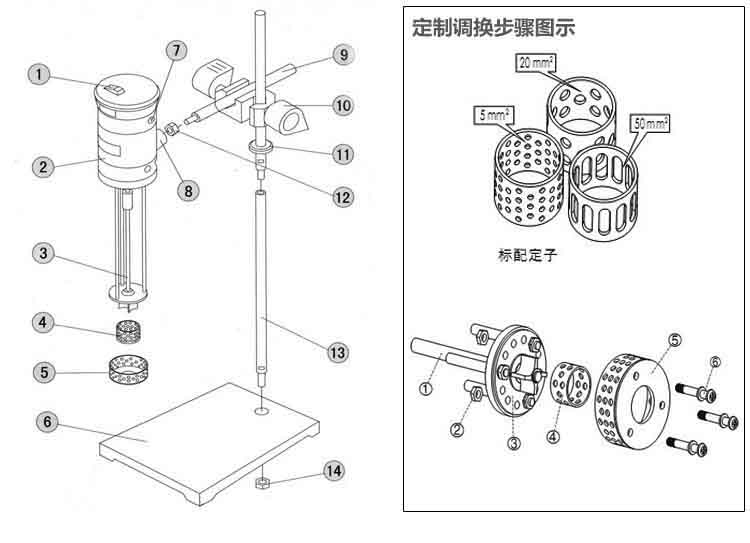 �߼����黯�C,�߼����黯��,�߼��й�,�����黯��,����黯�C,��ɢ�黯�C